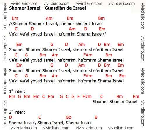 Uziya Tzadok - Shomer Yisrael - Shomer Yisroel
