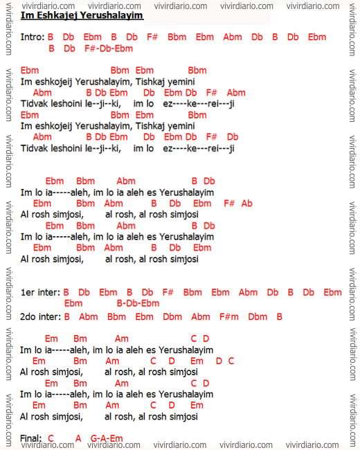 Tehilim 137:5-6 - Si me olvidare de ti Jerusal�n