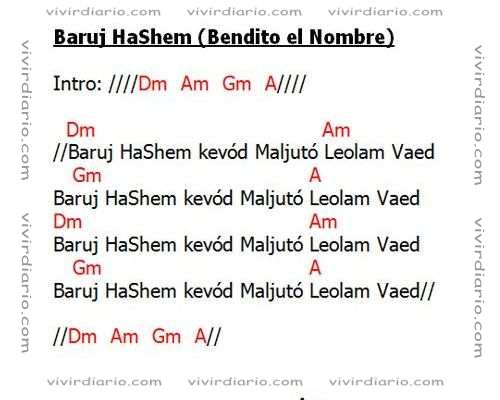 Tocar en guitarra Baruj HaShem
