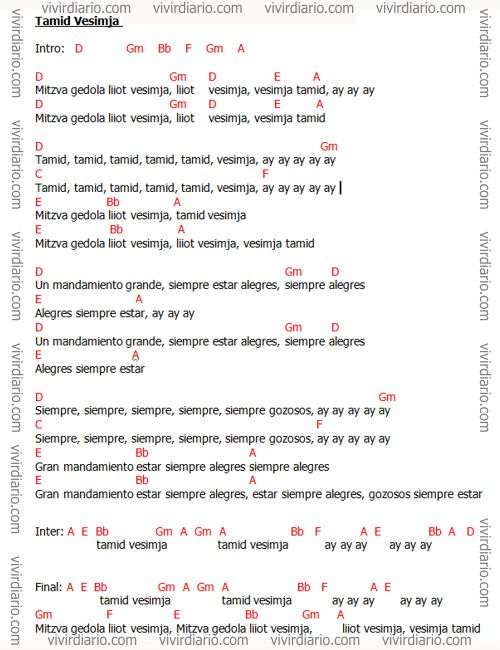 Letra de Tamid Besimja