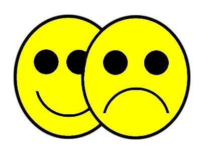 Test soy optimista o pesimista